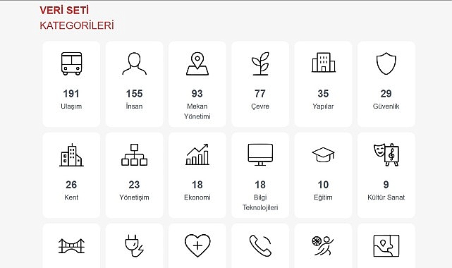 buyuksehir-vatandaslara-guvenli-veri-ulastiracak.jpg
