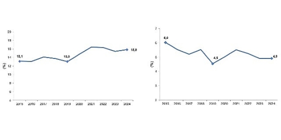 girisimcilik-ve-is-demografisi-2024.jpg
